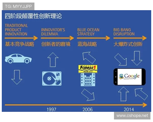 全球顶尖企业家榜单揭晓 引领行业创新与变革的商业巨头们