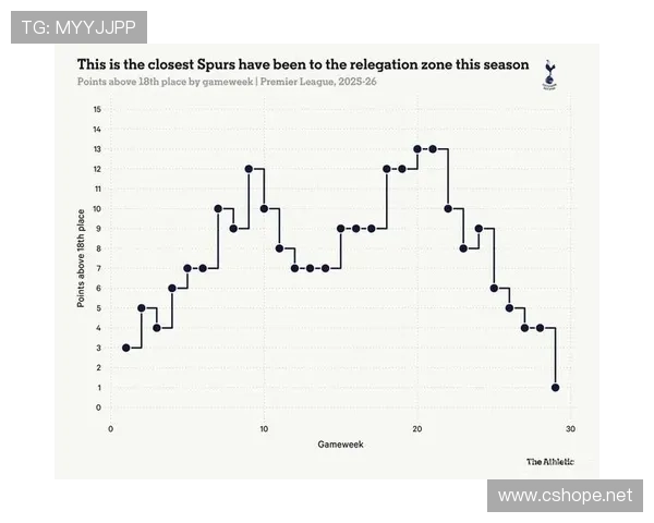 耶尔森·莫斯克拉受英超关注 狼队降级在望 耶尔森·莫斯克拉受英超关注 狼队降级在望
